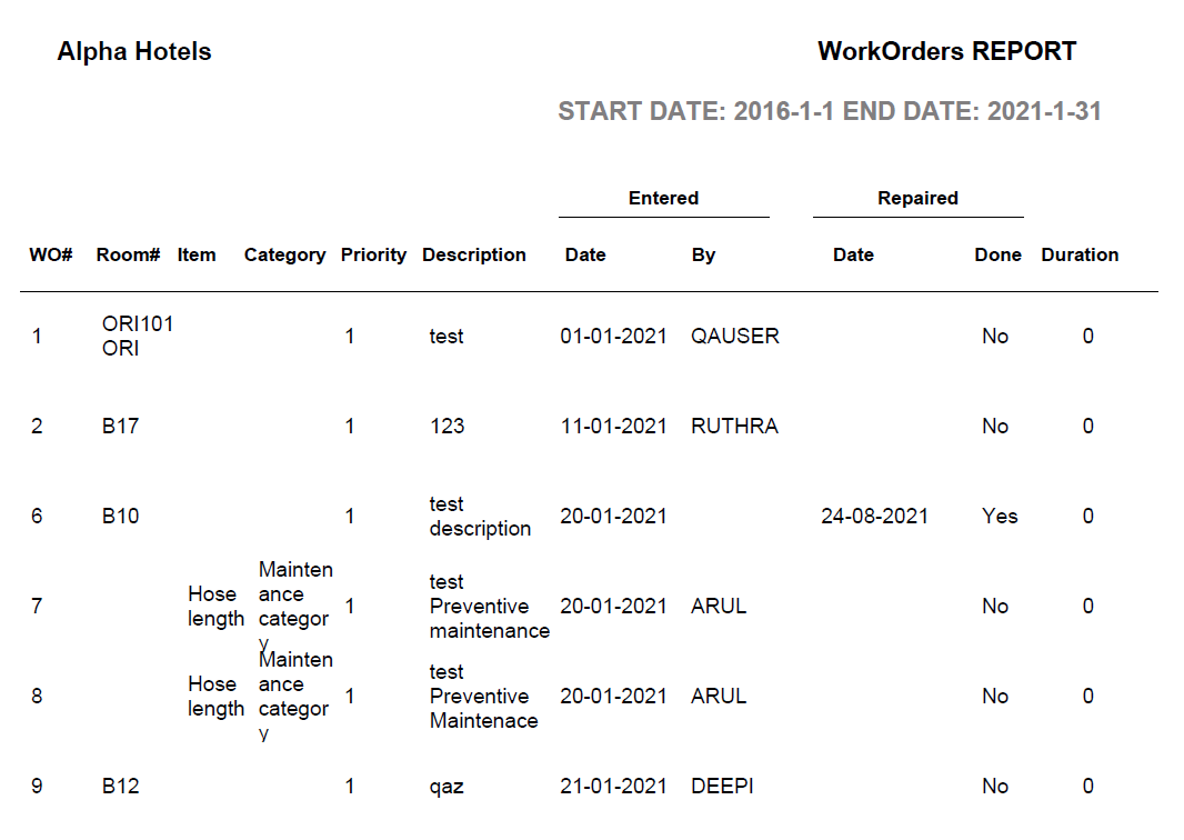 Table

Description automatically generated